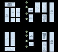 How My Minimal, Memory‑Safe Go rsync Steers Clear of Vulnerabilities