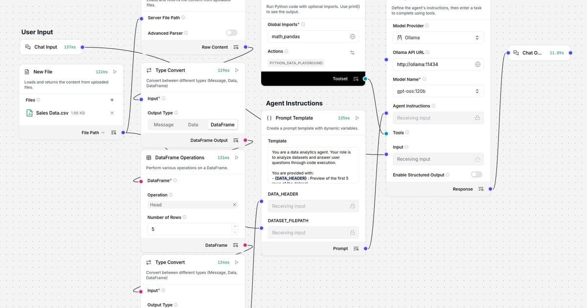 EU Data Governance Act and UK DPDIB: Compliance Timelines and Implementation Requirements