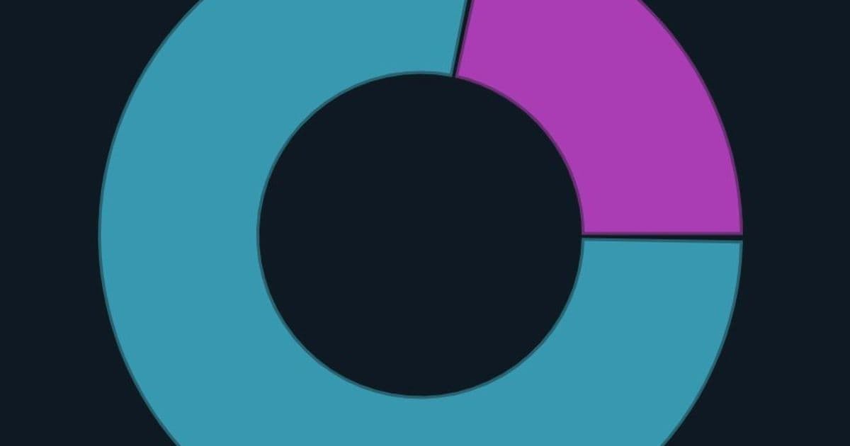 How Valve's Linux Investment Fueled One Developer's Personal 'Year of the Linux Desktop'