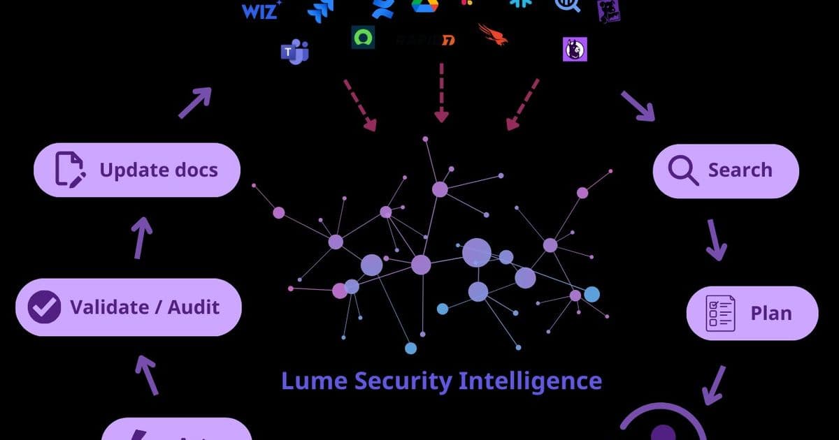 How Veris AI and Lume Security Built a Self-Improving AI Agent with Microsoft Foundry