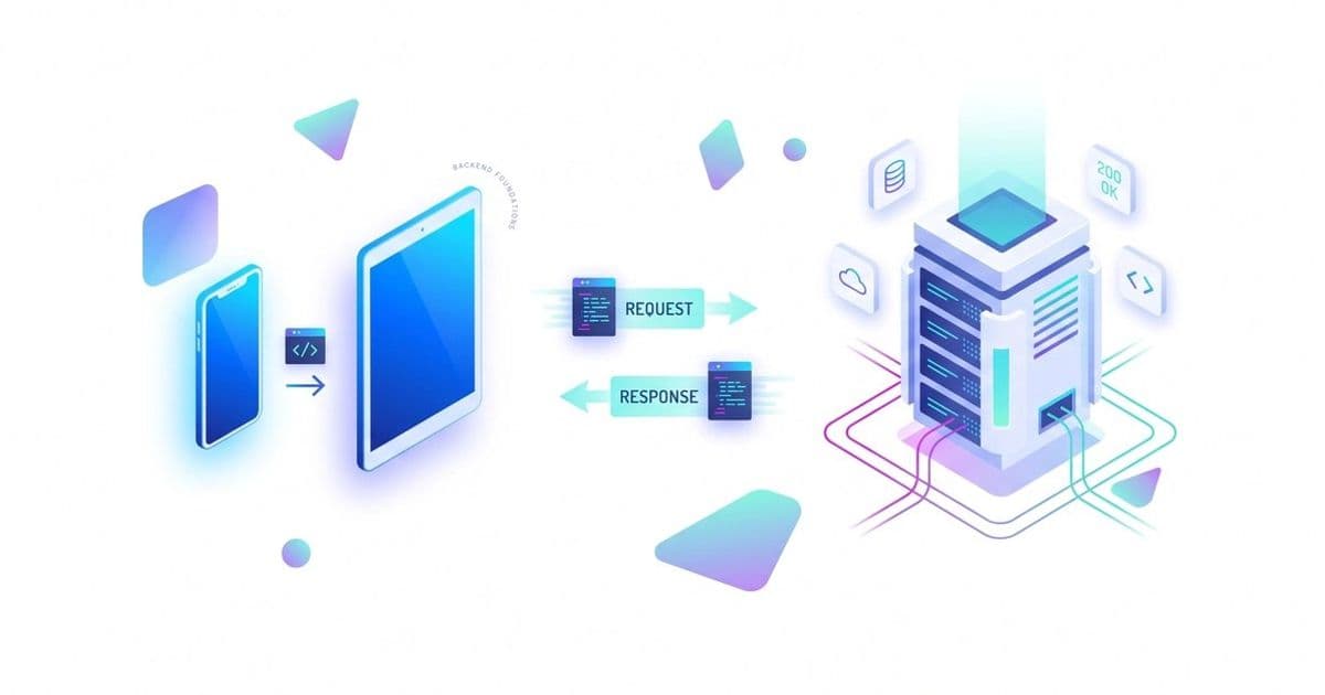 HTTP Protocol Deep Dive: Everything Every Backend Engineer Must Know