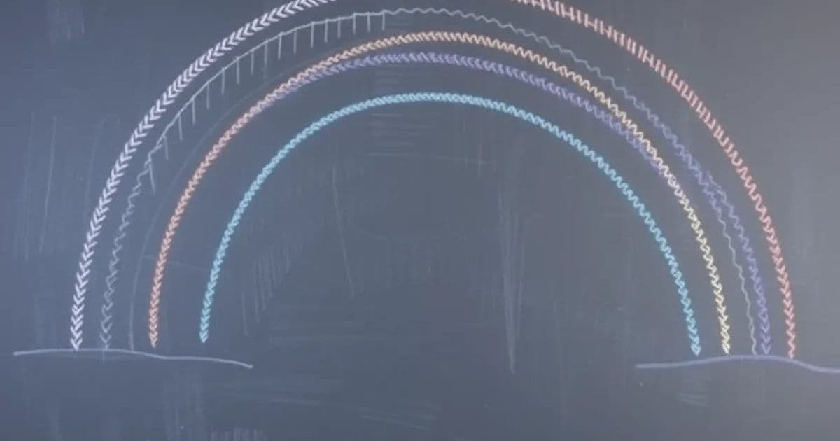 Hyperbolic Geometry Unlocks New Insights in Kuramoto Oscillator Dynamics