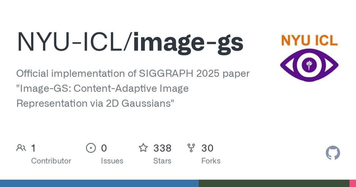 Image-GS Revolutionizes Image Compression with Adaptive 2D Gaussian Encoding