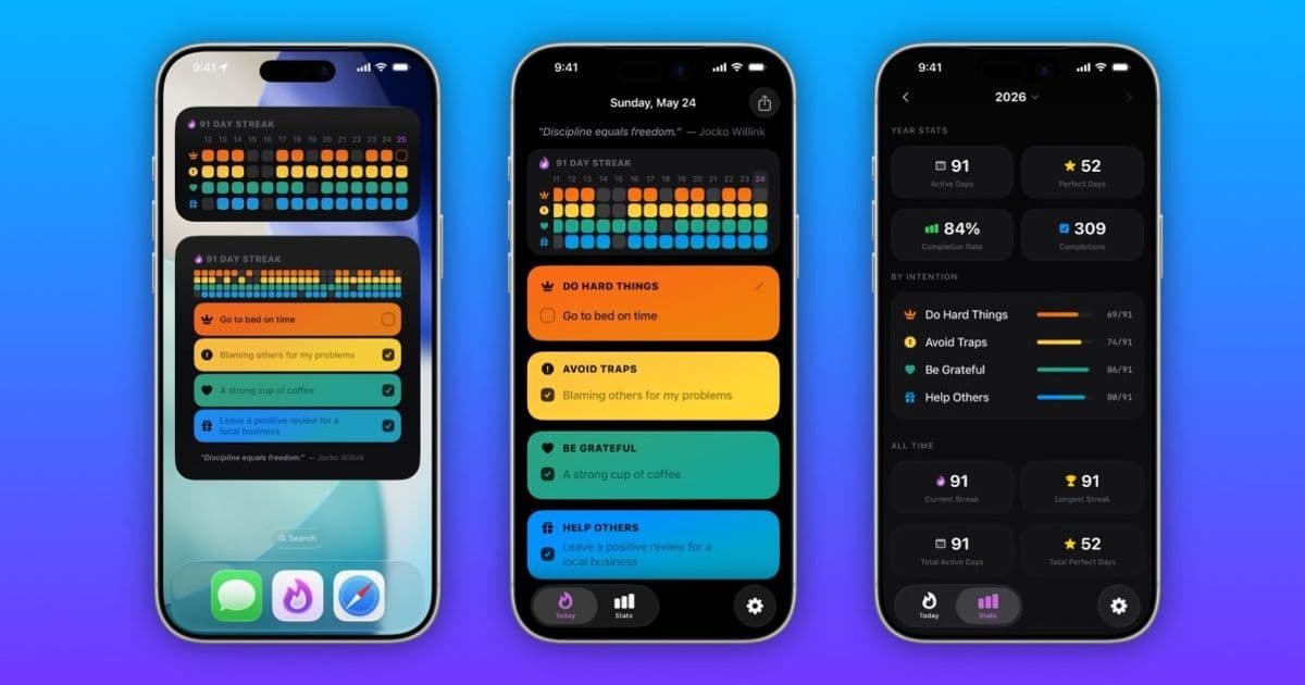 Indie App Spotlight: ‘Grit Method’ builds character with four daily goals