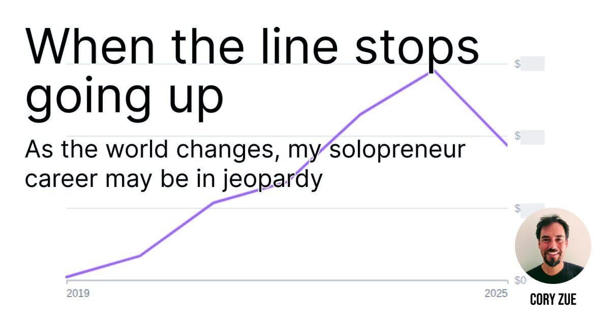 Indie Developer Confronts SaaS Revenue Decline Amid AI Coding Disruption