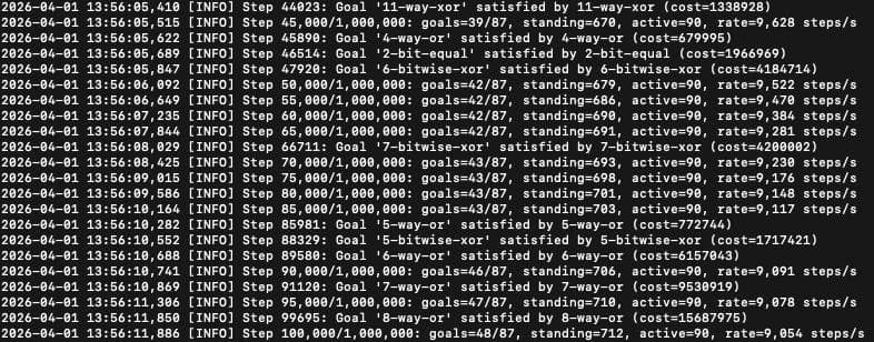 Navigating the Vast Ocean of Possibility: Information Theory and the Architecture of Technological Evolution