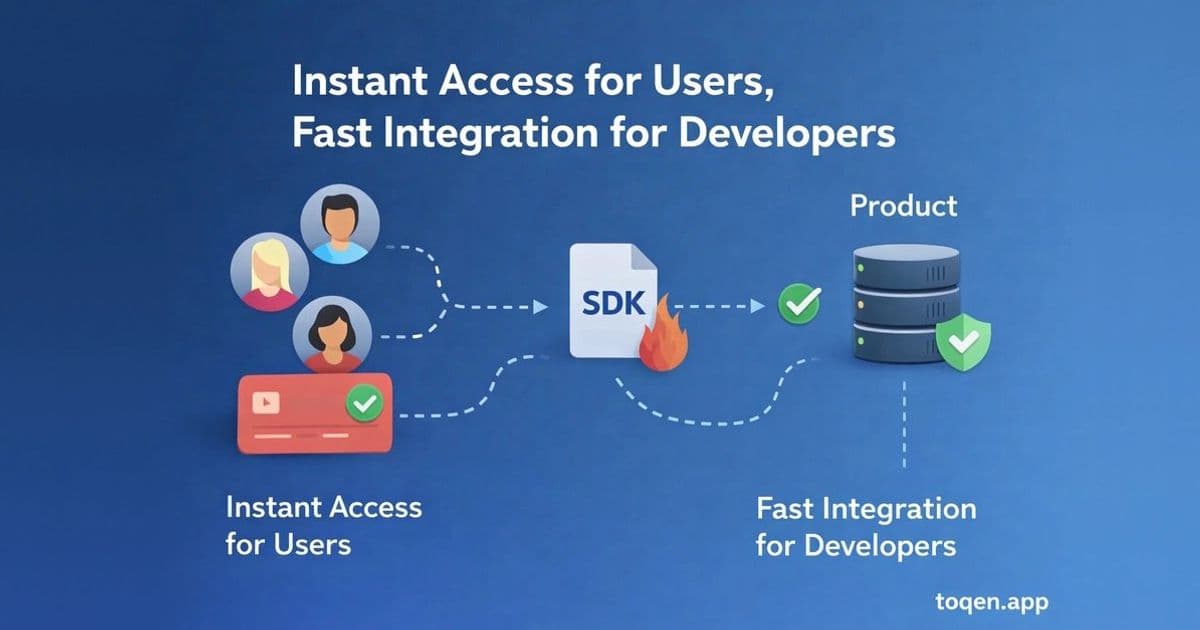 The Authentication Bottleneck: How Toqen.app Is Rethinking Access Infrastructure
