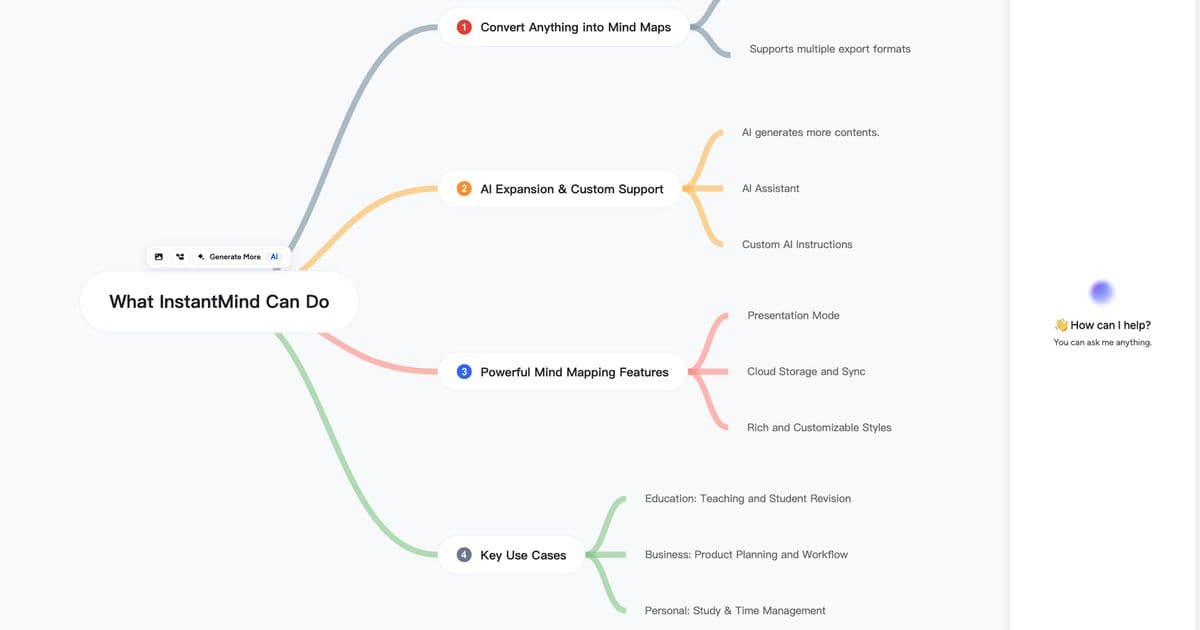 InstantMind AI: Automating Mind Map Creation for Smarter Content Organization