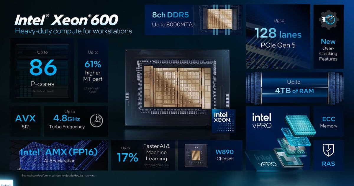 Intel Launches Xeon 600 and vPro Panther Lake CPUs: AI-Optimized Workstations and Business PCs