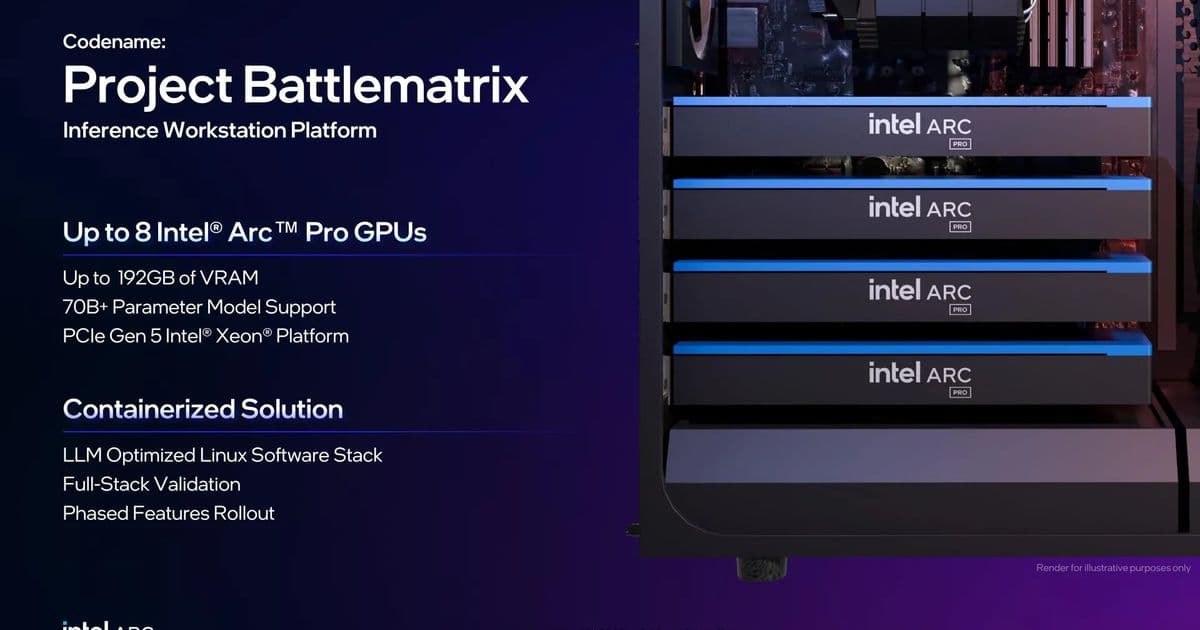 Intel Expands LLM Support on Arc GPUs with New Qwen Model Integration