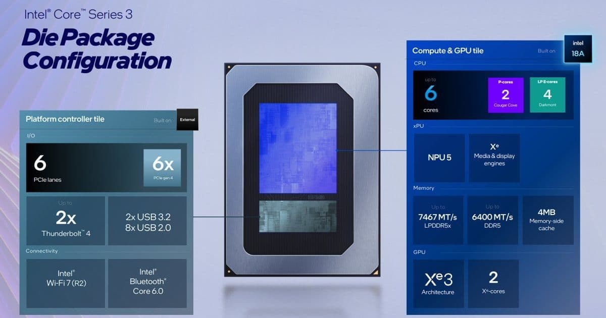 Intel's Wildcat Lake 6-core chips will replace Alder Lake-N for budget devices, bringing Thunderbolt and AI to entry-level