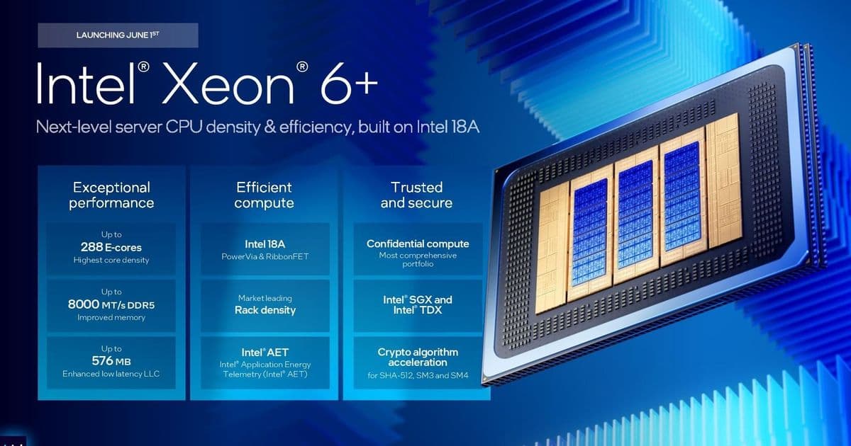 Intel Xeon 6+ 'Clearwater Forest' Enters Data Center Market with 288-Core Design on 18A Process
