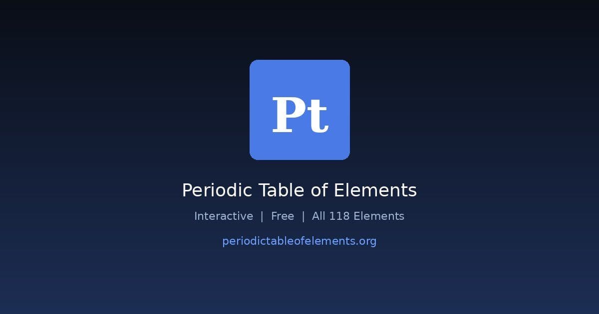 Interactive Periodic Table of Elements Makes Chemistry Accessible