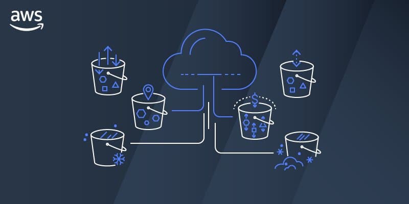Amazon S3 Introduces Account Regional Namespaces for Simplified Bucket Management