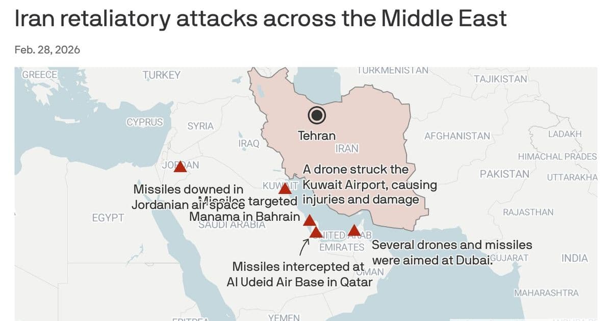 Iran Retaliates After U.S.–Israel Strikes, Triggering Middle East Fallout