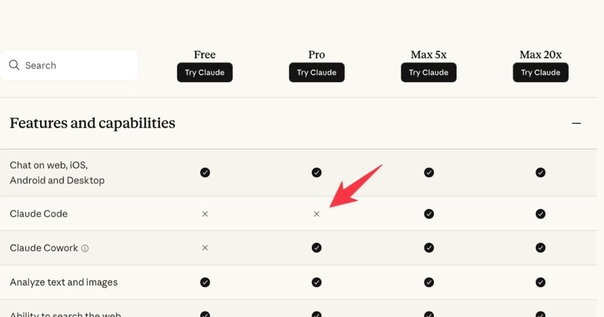 Anthropic's Claude Code Pricing Confusion: A Test Gone Wrong