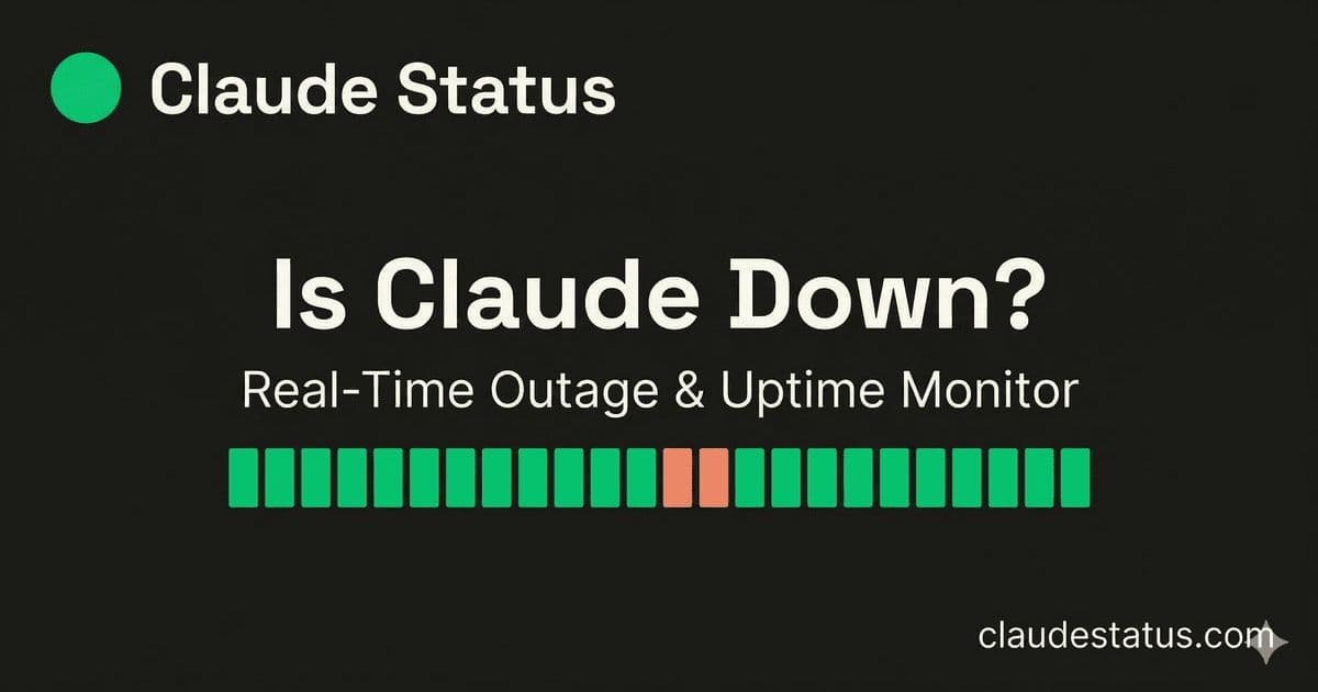 Claude Outage: API Recovers While Claude.ai Login Issues Persist