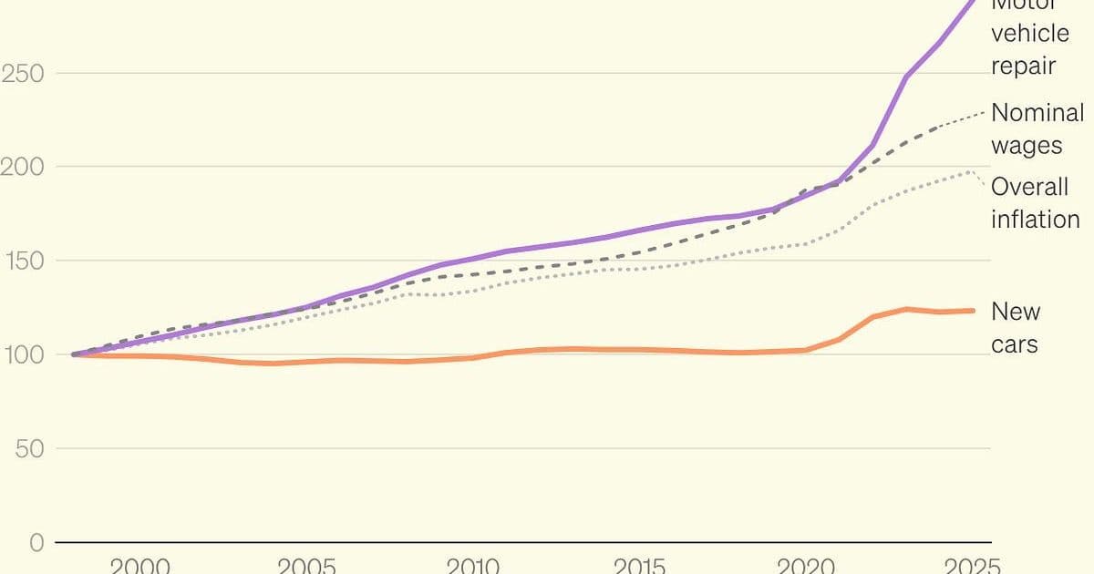 The Scalable Future: How 'AWS for Everything' Could Reshape Production