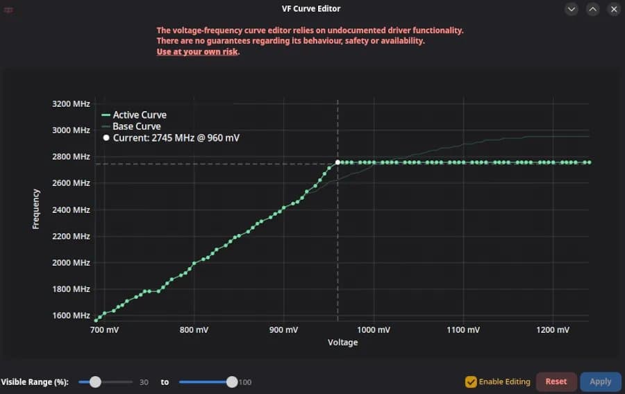LACT 0.9 Delivers Professional GPU Management to Linux with NVIDIA VF Curve Editor