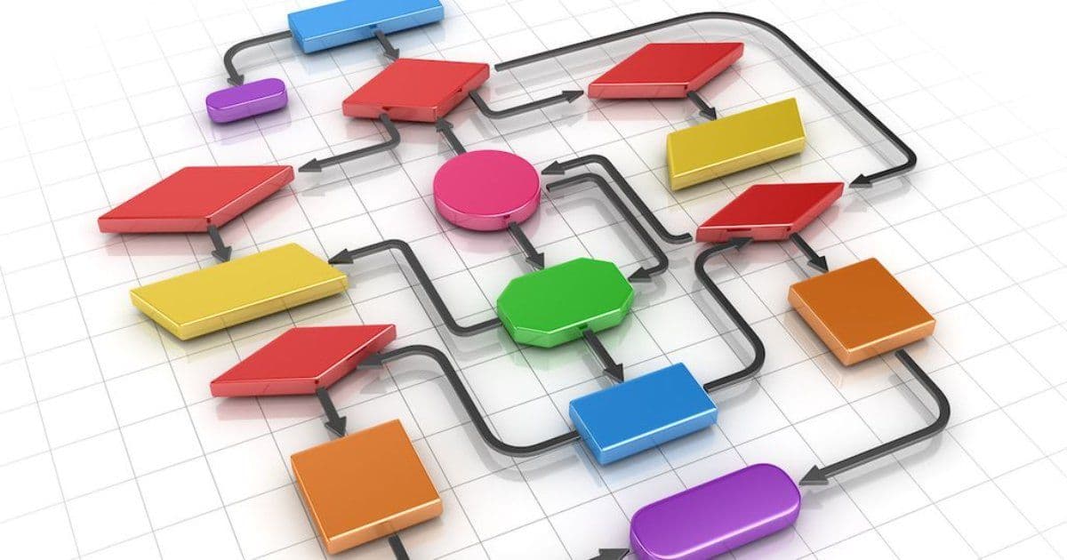 Leapwork Research Shows Why AI in Testing Still Depends on Reliability, Not Just Innovation