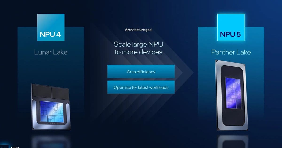 Linux 7.1 To Prevent Intel NPUs From Being Exhausted By Single Programs