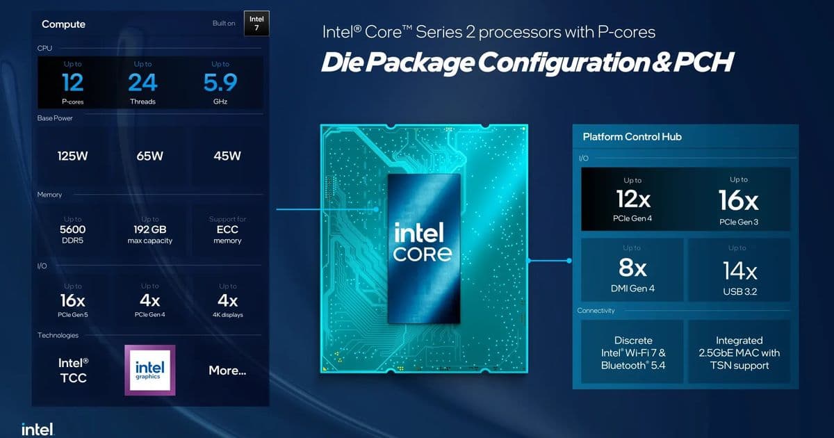 Linux 7.2 Will Fix Intel P‑State Driver for Bartlett Lake CPUs