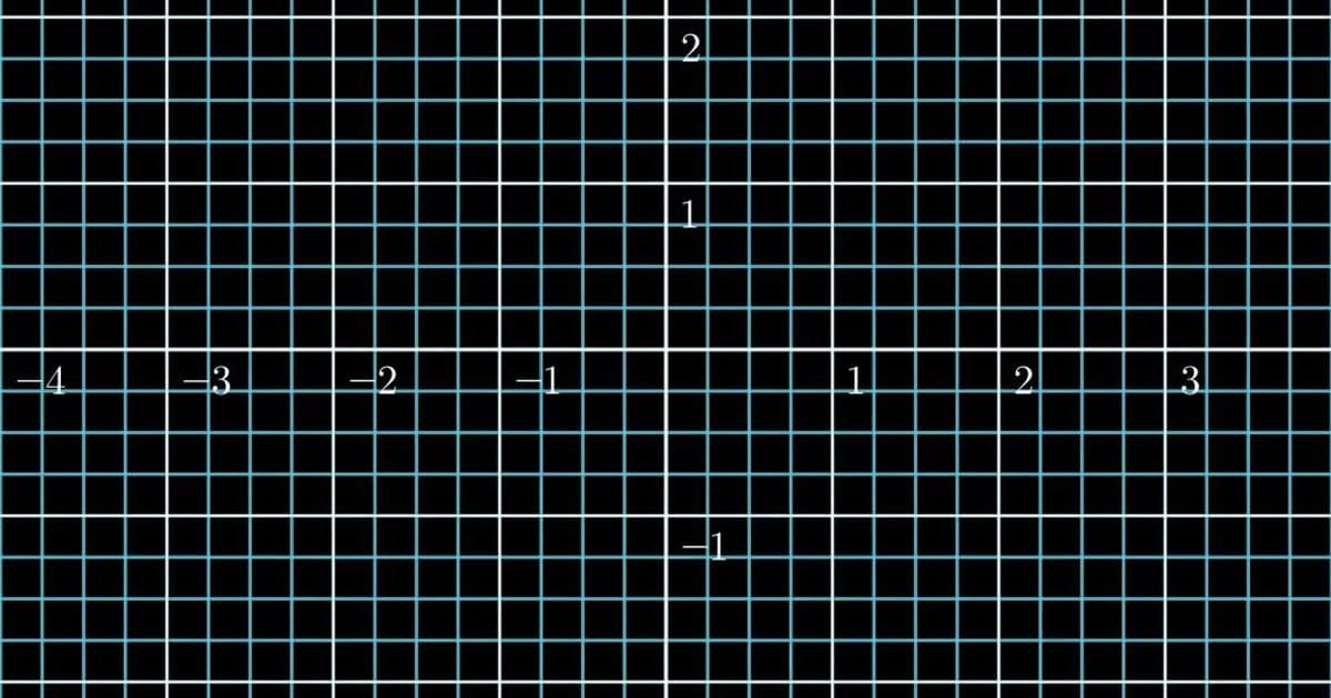 Mathematical Properties of LLMs: Surjectivity, Injectivity, and What They Really Mean for AI Safety