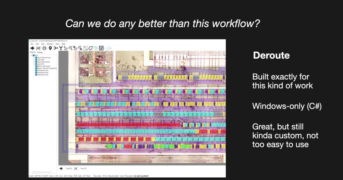 MMO-CHIP and the New Economics of Silicon Reverse Engineering