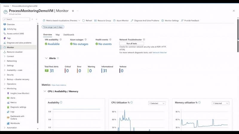 Azure Bets on OpenTelemetry for VM Monitoring: What the GA Means for Multi-Cloud Observability Strategy