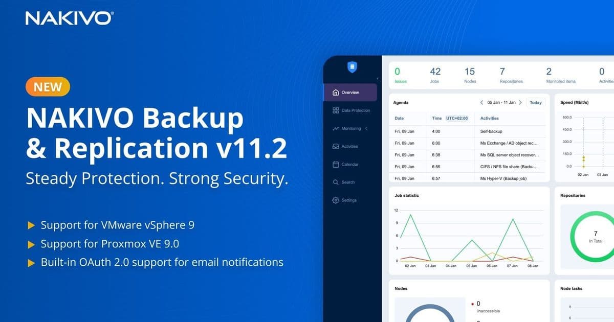 NAKIVO v11.2: Ransomware Defense, Faster Replication, vSphere 9, and Proxmox VE 9.0 Support