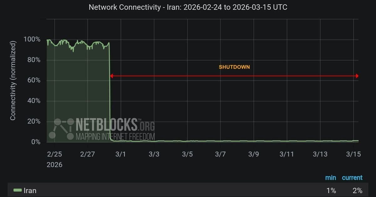 Iran's Internet Blackout Enters 16th Day as Authorities Target Starlink Users