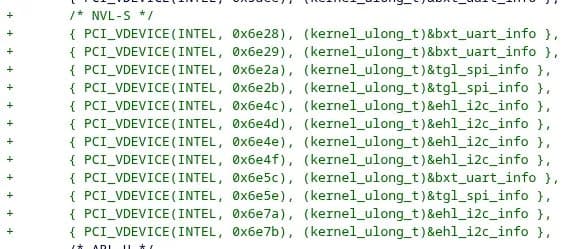 Nova Lake S Support Added To Intel LPSS Driver In Linux 7.0