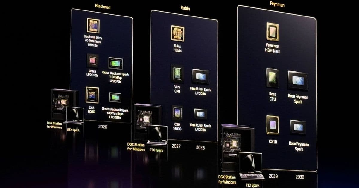 Nvidia Unveils Multi-Generational RTX Spark Roadmap for AI-Powered PCs at Computex 2026