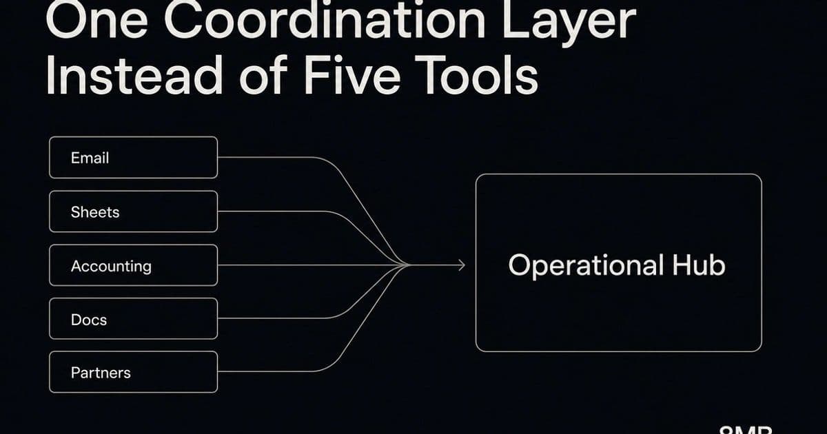 One Coordination Layer Replaces Five Tools: How a Service Company Ended Weekly Reality Re‑builds
