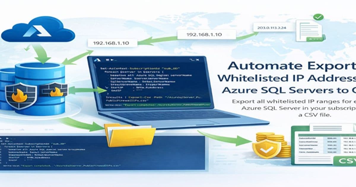 Export All Azure SQL Whitelisted IPs with One PowerShell Script