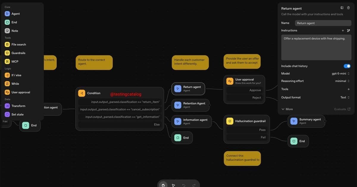 OpenAI Enters the Automation Arena: Agent Builder Takes Aim at Zapier and n8n