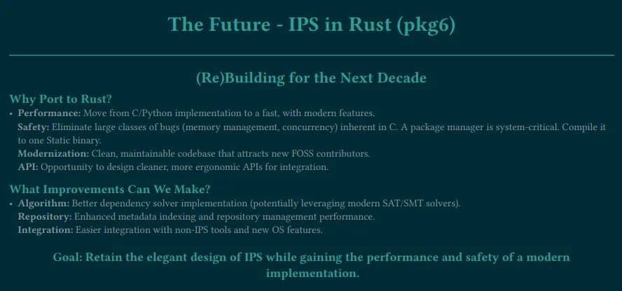 OpenIndiana Rewrites Solaris Package Manager in Rust for Performance Boost