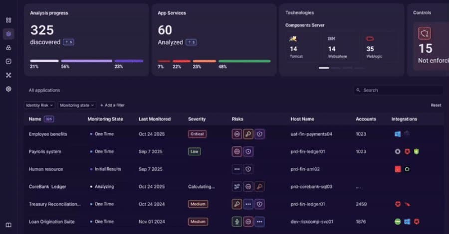 Orchid Security Introduces Continuous Identity Observability for Enterprise Applications