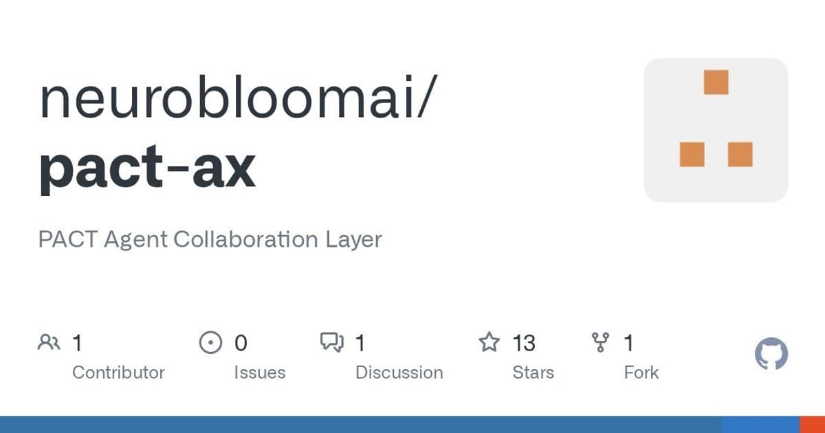 PACT-AX: Revolutionizing AI Agent Collaboration with Human-Inspired Trust and Improvisation