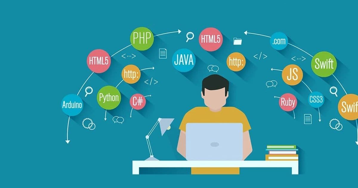 Performance Trade‑offs of Node.js vs Go Back‑ends Paired with MySQL or MongoDB