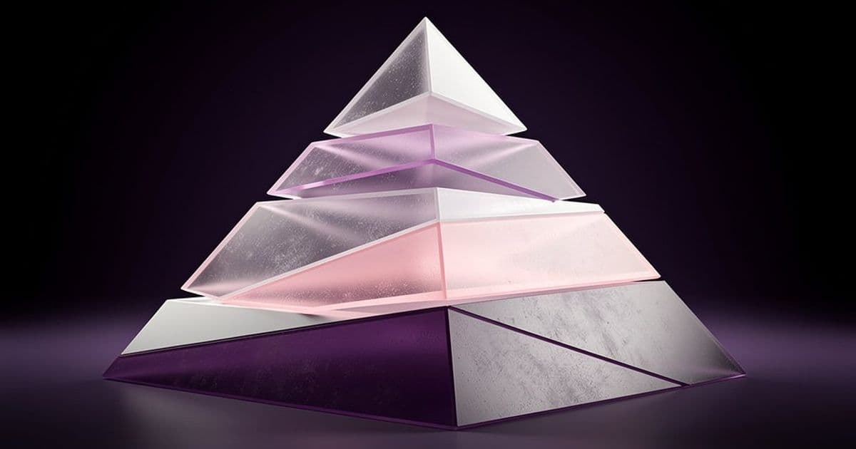 The Personalization Pyramid: A Structural Framework for Human-Centered Data Design