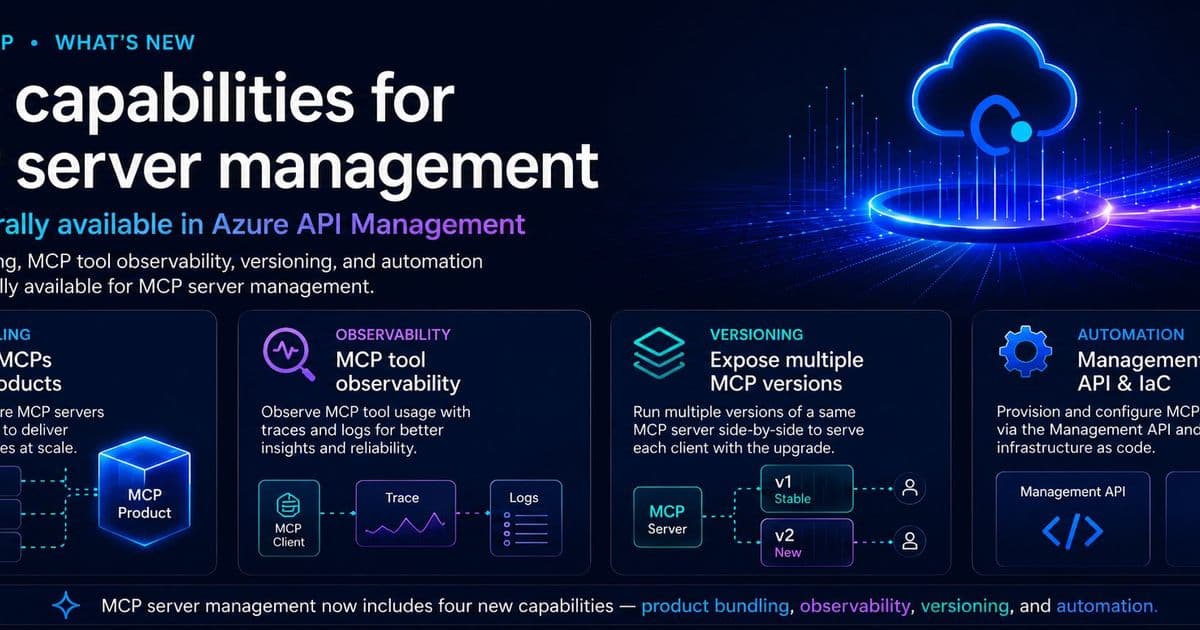 Azure API Management Turns MCP Servers Into Governed Products: What Platform Teams Need to Know