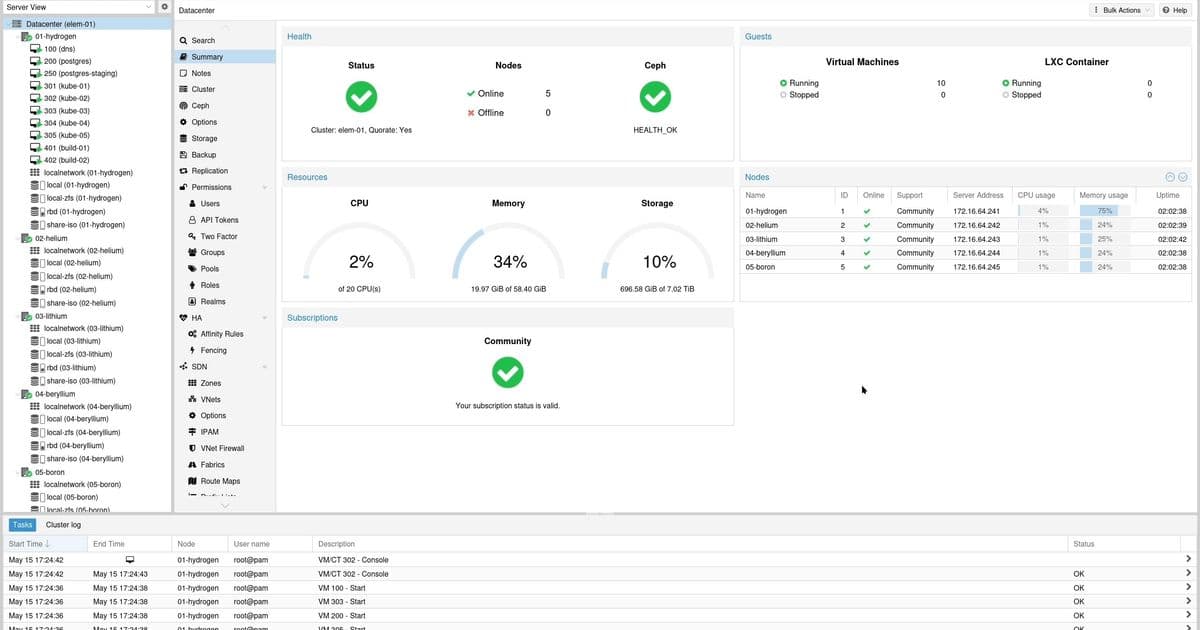 Proxmox VE 9.2 arrives with Linux 7.0 kernel and a dynamic load balancer