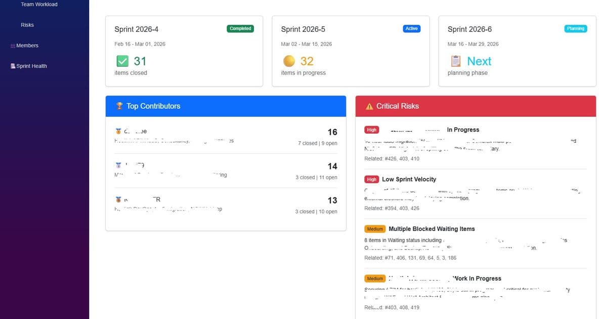 Pulling Off the Perfect Sprint Review Heist with Copilot, Squad, and Ocean's Eleven