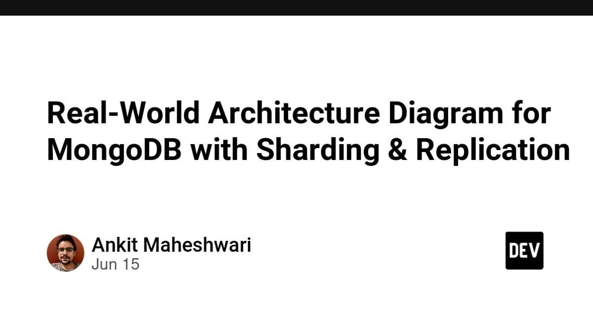 MongoDB sharding and replication architecture for production systems
