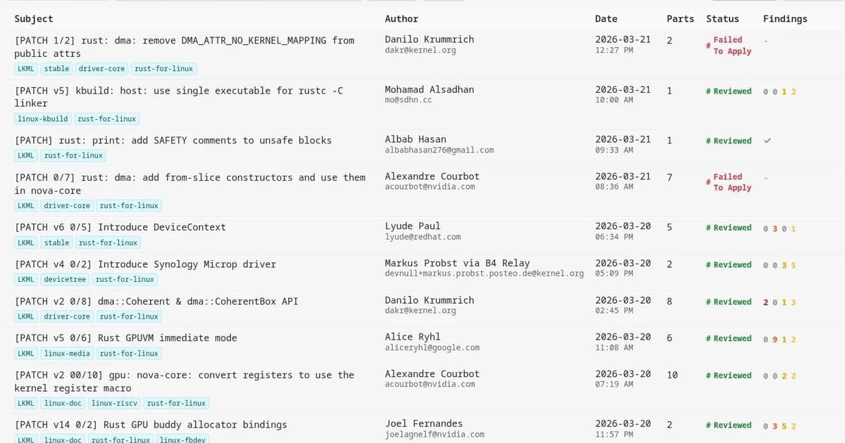 Sashiko Now Providing AI Reviews On Rust Code For The Linux Kernel