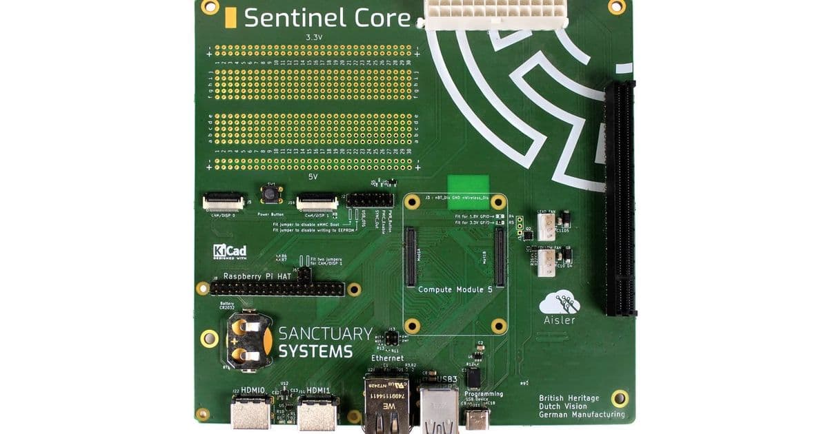 Raspberry Pi CM5 Gets GPU Power with Sentinel Core Mini ITX Carrier Board
