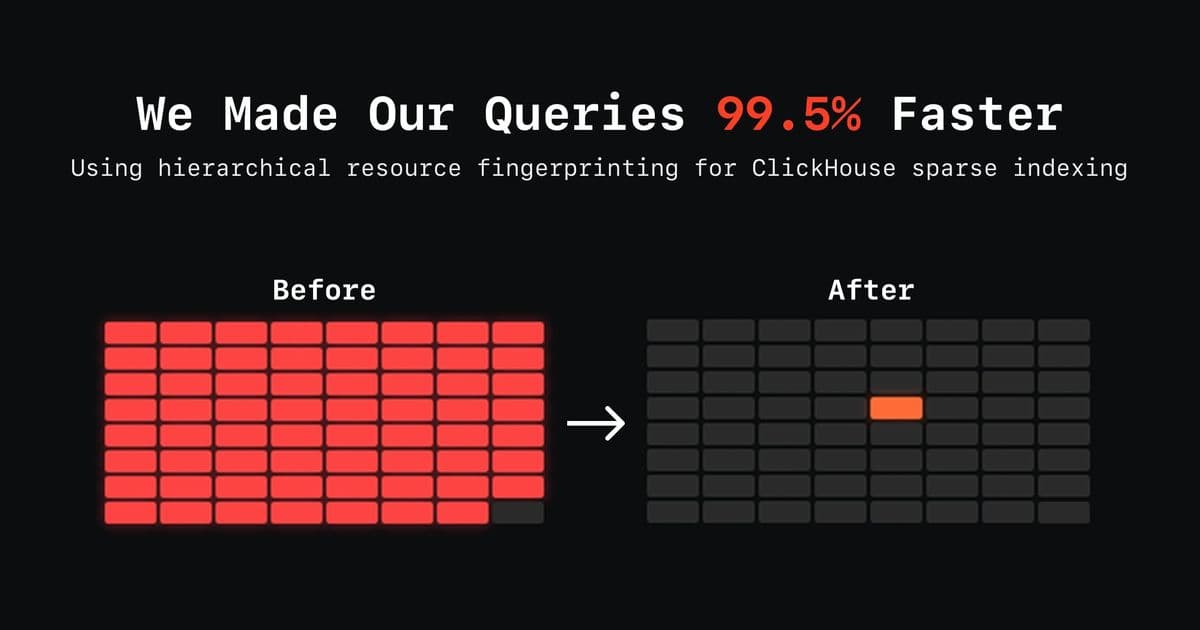 Slashing Log Query I/O: How SigNoz Cut ClickHouse Scanning to 0.85% with Resource Fingerprinting