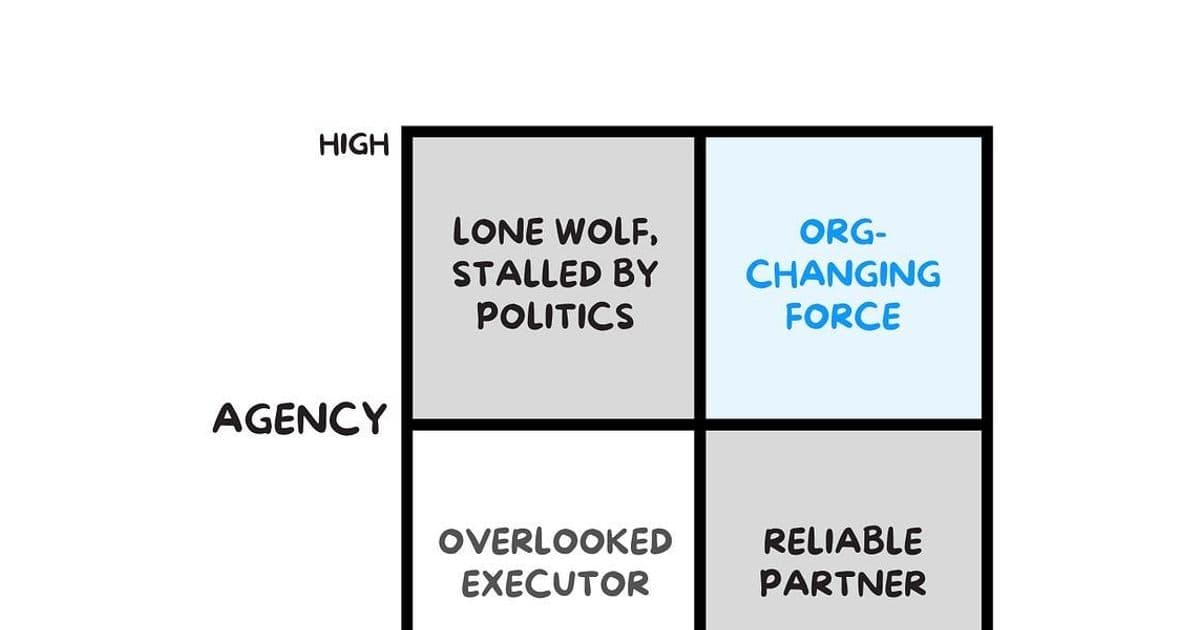 Social Capital: The Compound Interest That Amplifies Engineering Impact