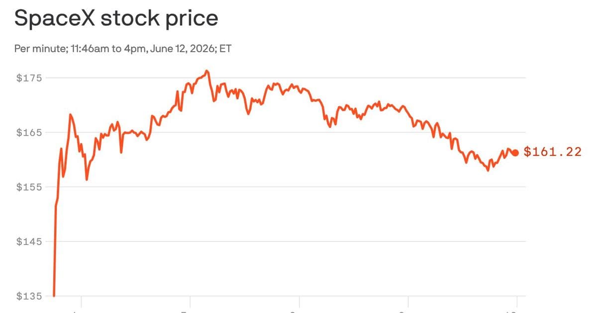 SpaceX’s 19% IPO Pop Turns a Rocket Company Into a $2.1 Trillion Market Test